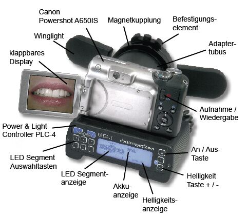 動作確認済 CANON PowerShot A650 IS Amazon.com : Canon PowerShot A650IS 12.1MP Digital Camera